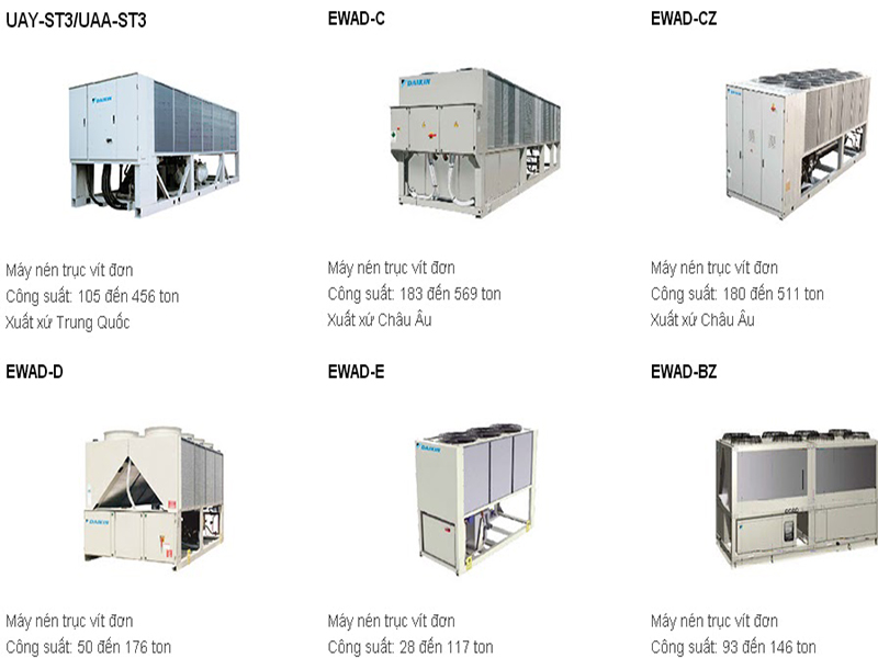 2 loại hệ thống điều hòa Chiller trong ngành công nghiệp điện lạnh