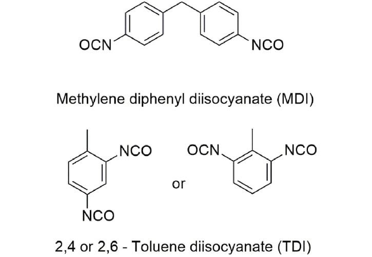 Công thức hóa học của hai chất MDI và TDI