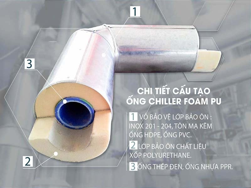Thi công đổ rót PU Foam cách nhiệt ống chiller thay thế Superlon dạng ống