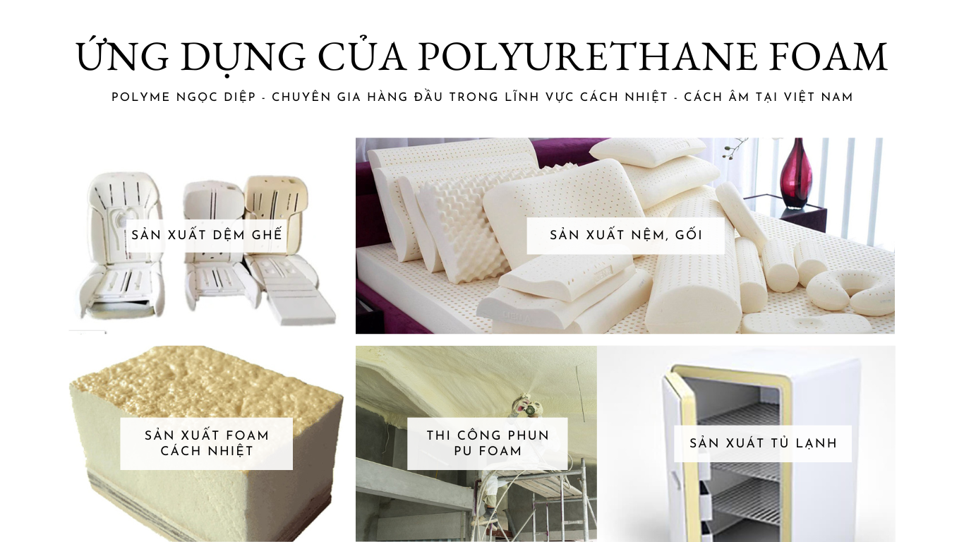 ỨNG DỤNG CỦA POLYURETHANE FOAM TRONG CUỘC SỐNG