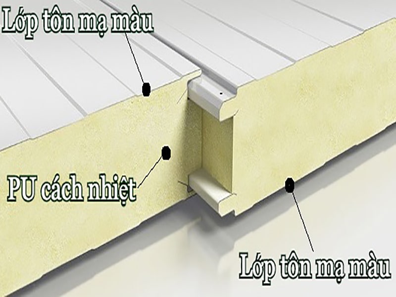 cách nhiệt kho lạnh 1